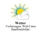 Wetter