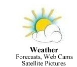 Wetter